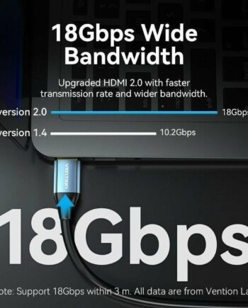 Hdmi-kabel     Vention Alhsi