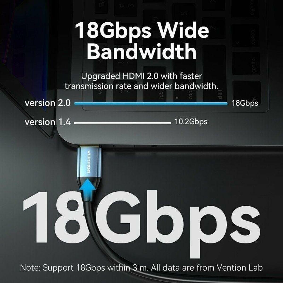 Hdmi-kabel Vention Alhsi