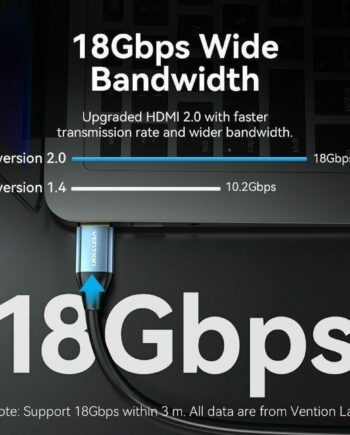 Hdmi-kabel     Vention Alhsj
