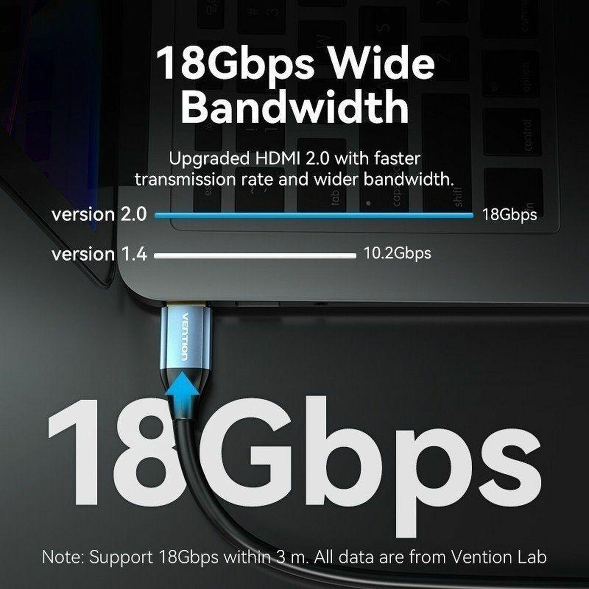 Hdmi-kabel Vention Alhsj