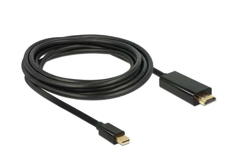 Delock Hdmi-kabel