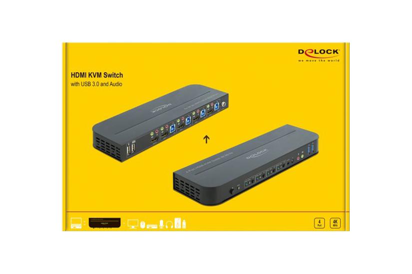 Delock Kvm Audio-switch Porte