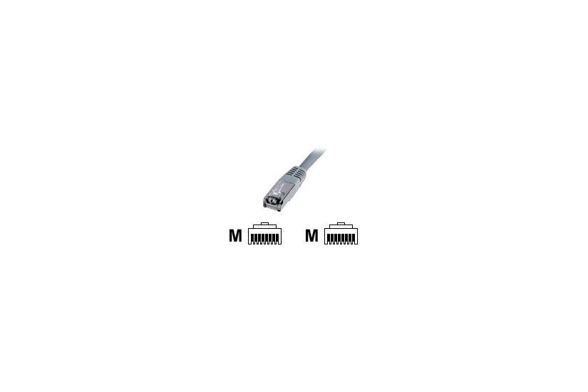 Digitus Premium Patchkabel Grå