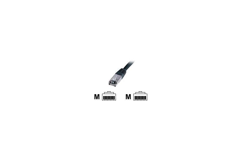 Digitus Premium Patchkabel Sort