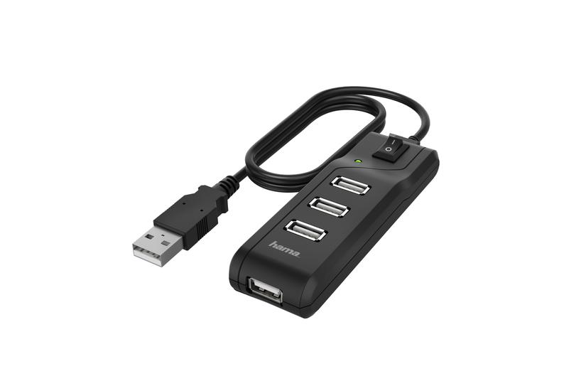Hama Hub Porte