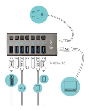 -tec Usb     Charging Hub   Port   Power Adapter 36   Hub   Porte