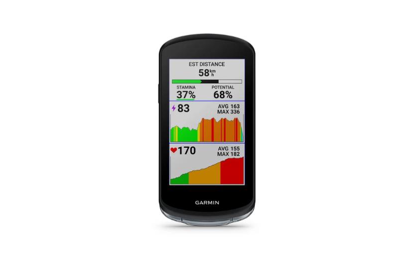 Garmin Edge 1040