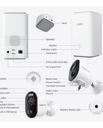 Reolink Home Hub Central Controller 802 11a