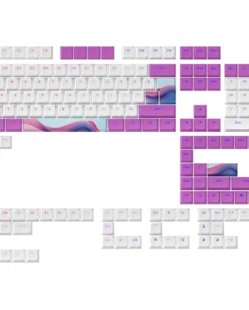 Dark Project Keycaps Sets Candy