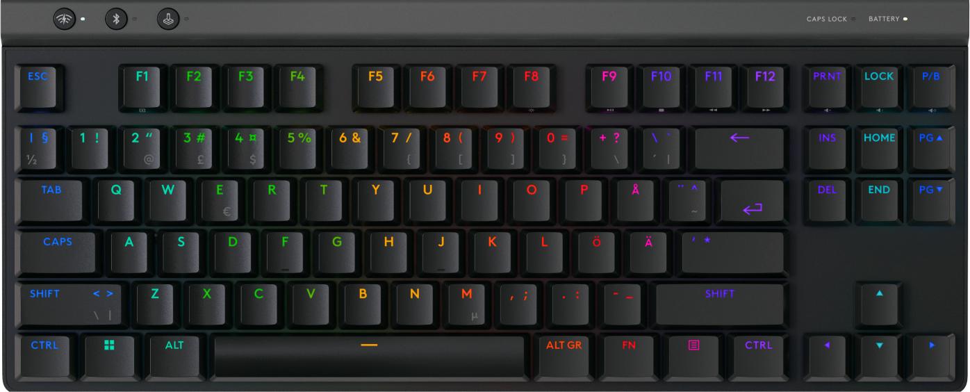 Logitech G515 Lightspeed Tkl