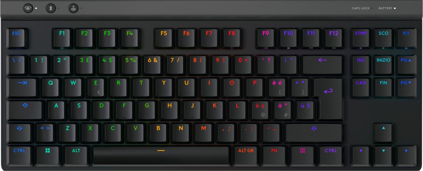 Logitech G515 Lightspeed Tkl